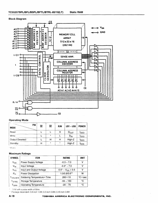 TC55257BFL-10LT