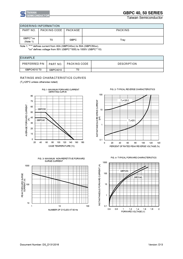 GBPC4006