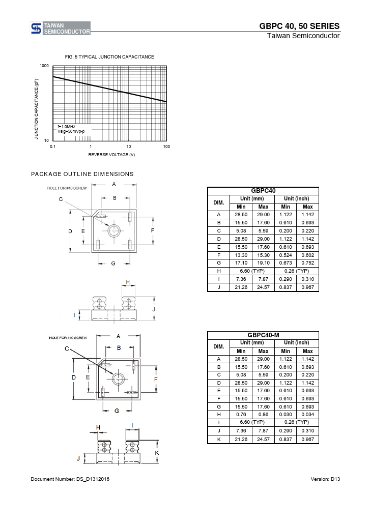 GBPC4006