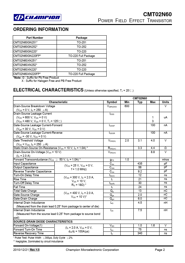 CMT02N60