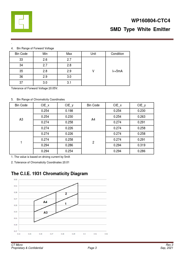 WP160804-CTC4