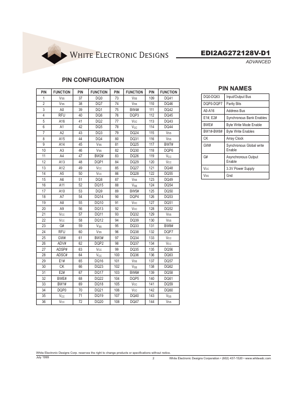 EDI2AG272128V-D1