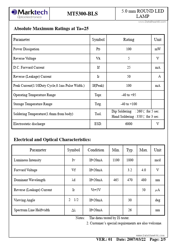 MT5300-BLS