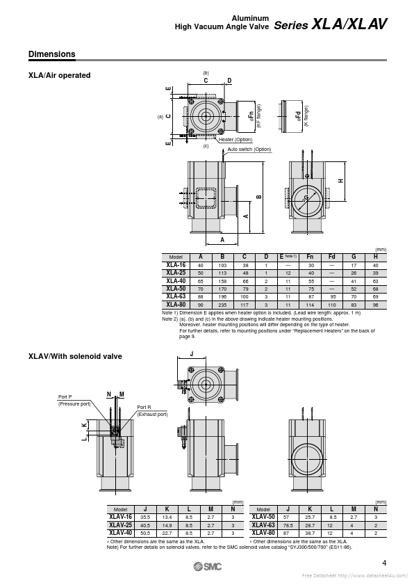 XLCV-40