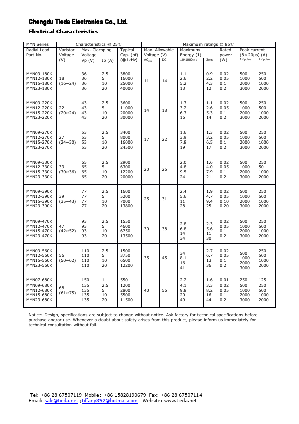 MYN09-331K