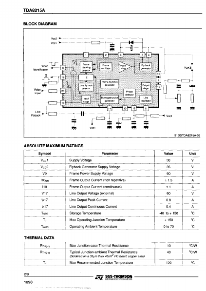 TDA8215A