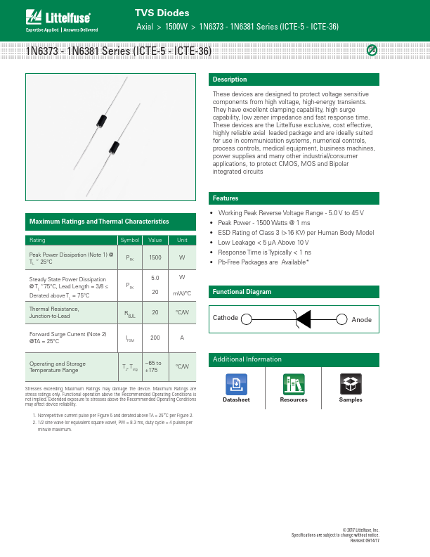 ICTE-45C