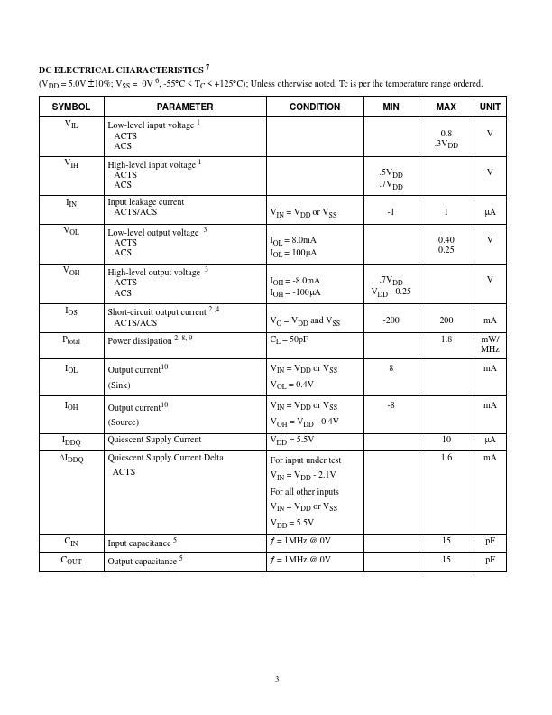 UT54ACS27