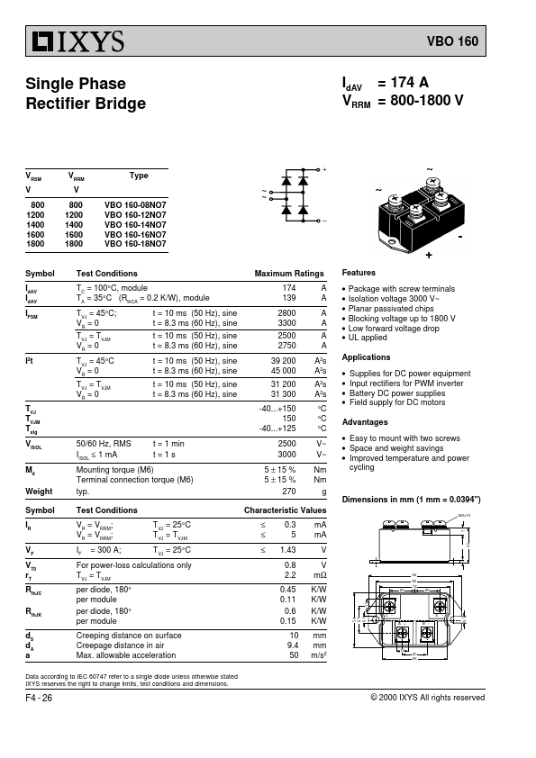 VBO160