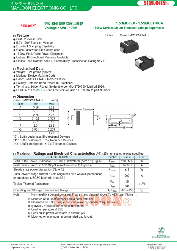 1.5SMCJ110