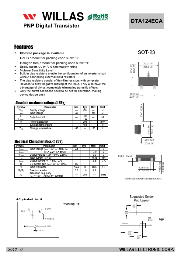 DTA124ECA