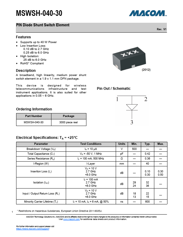 MSWSH-040-30