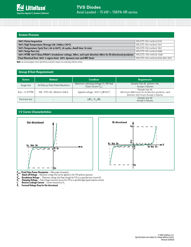 15KPA60A-HR