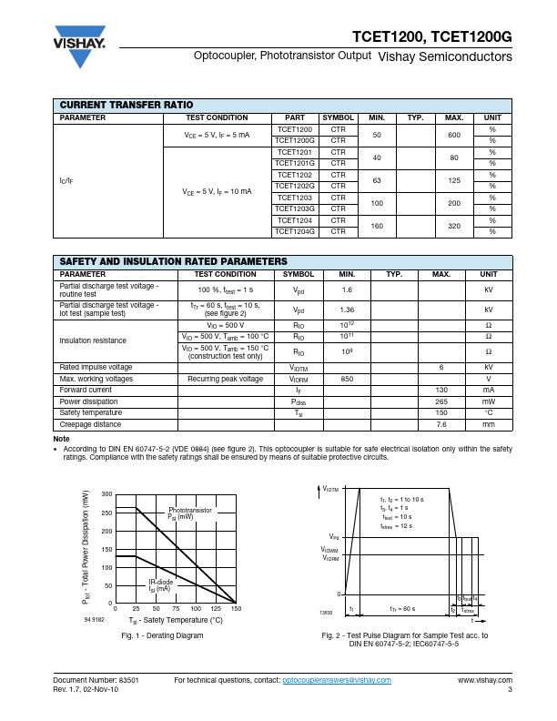 TCET1204G