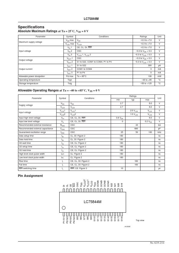 LC75844M