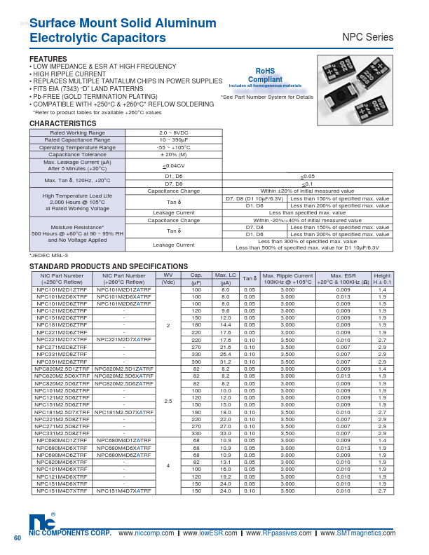 NPC820M4D6XTRF