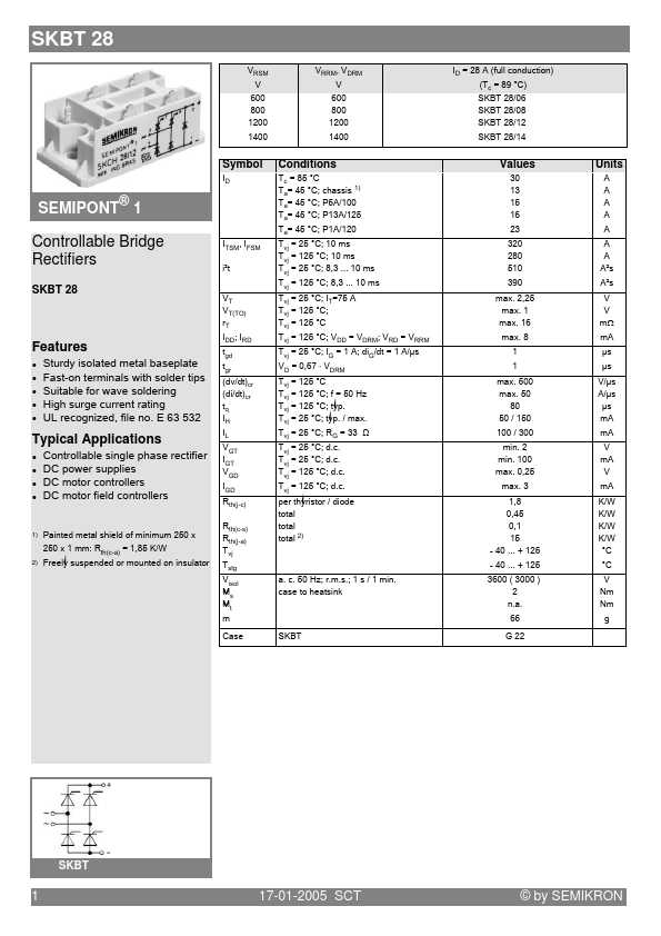 SKBT28