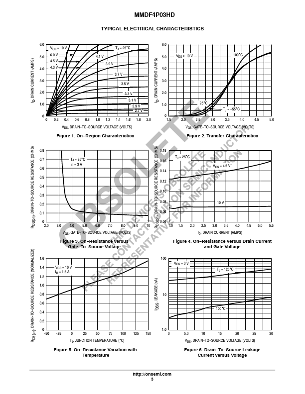 MMDF4P03HD