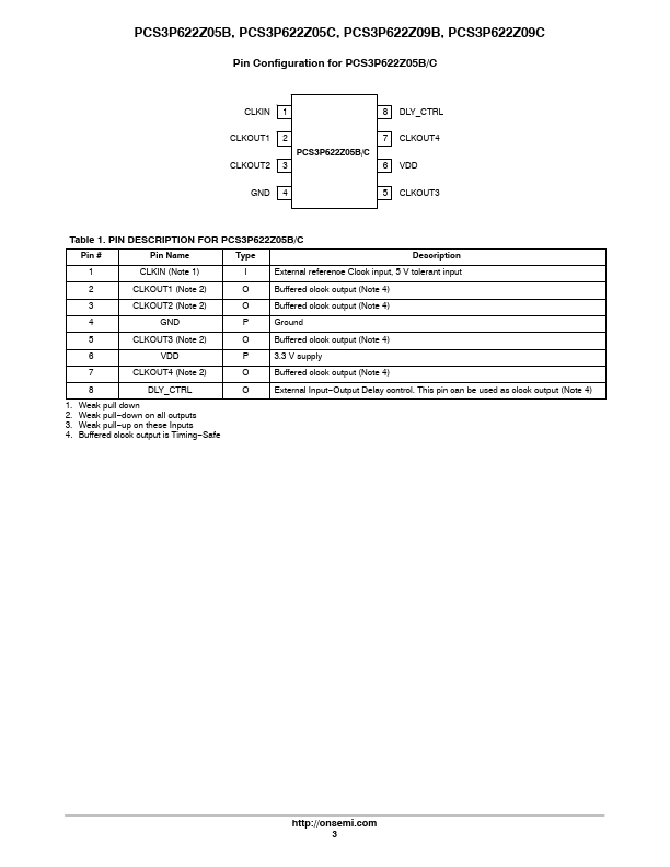 PCS3P622Z05C