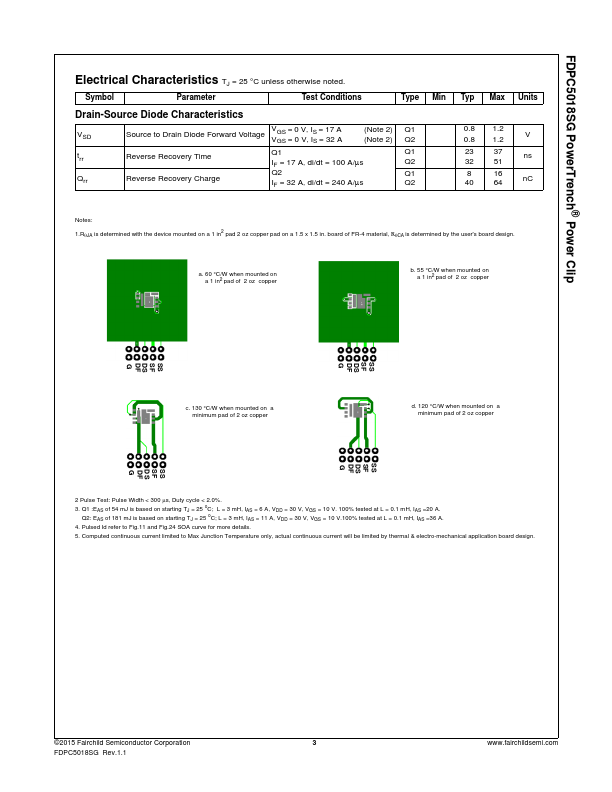 FDPC5018SG