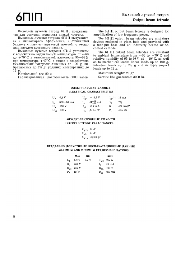 6P1P