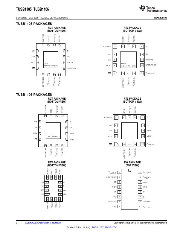 TUSB1105