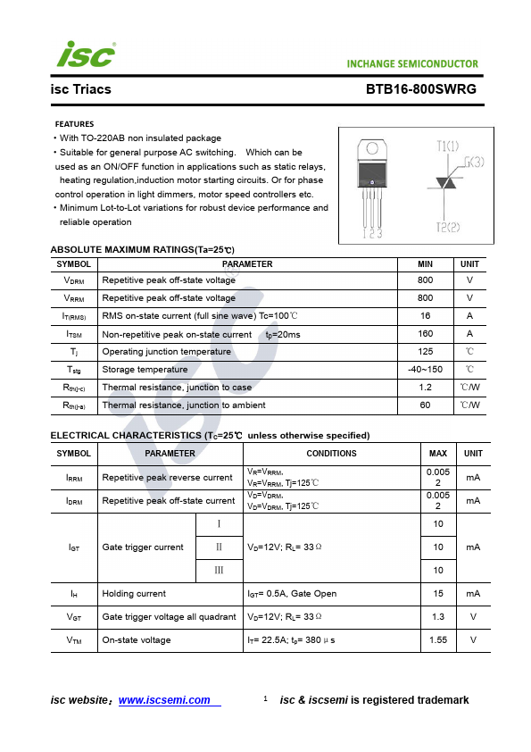 BTB16-800SWRG