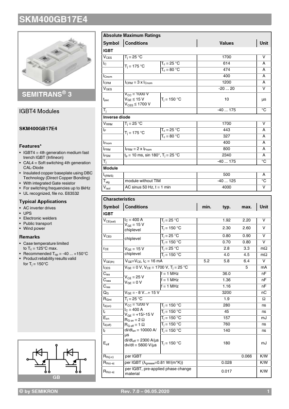 SKM400GB17E4