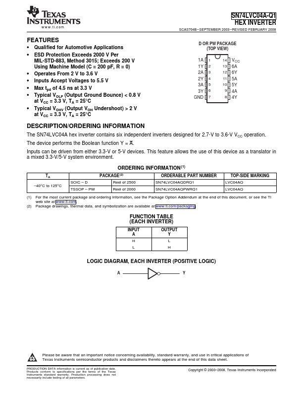 SN74LVC04A-Q1