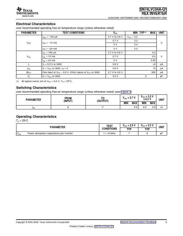 SN74LVC04A-Q1