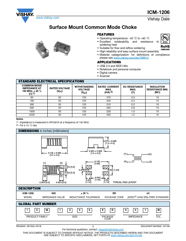 ICM-1206