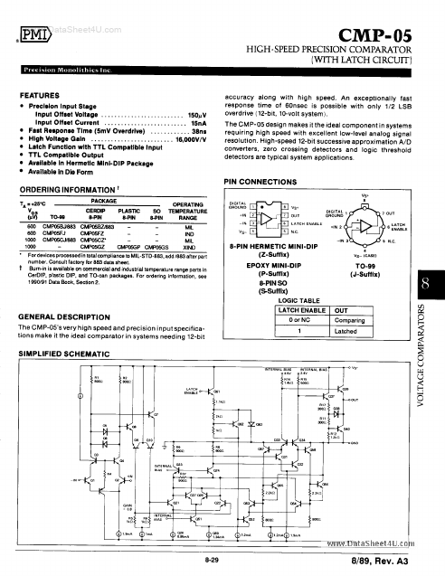 CMP05