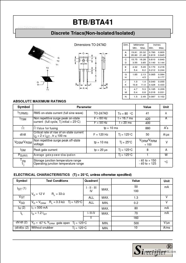 BTA41