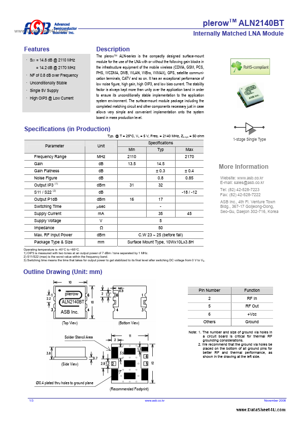 ALN2140BT