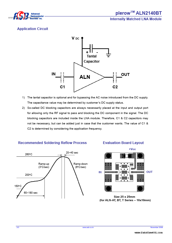 ALN2140BT