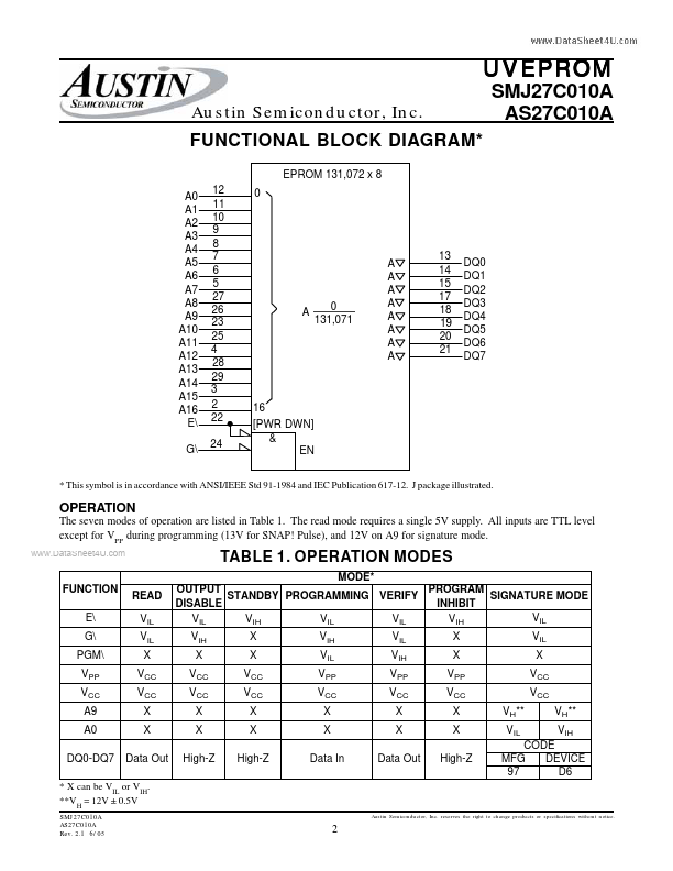 AS27C010A