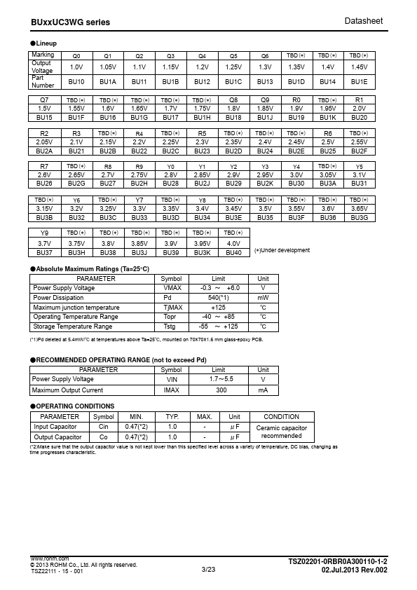 BU11UC3WG-TR