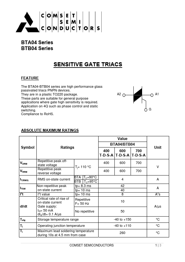 BTB04-400