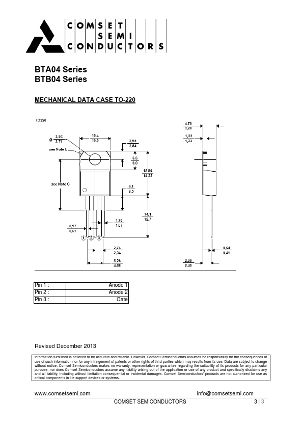 BTB04-400