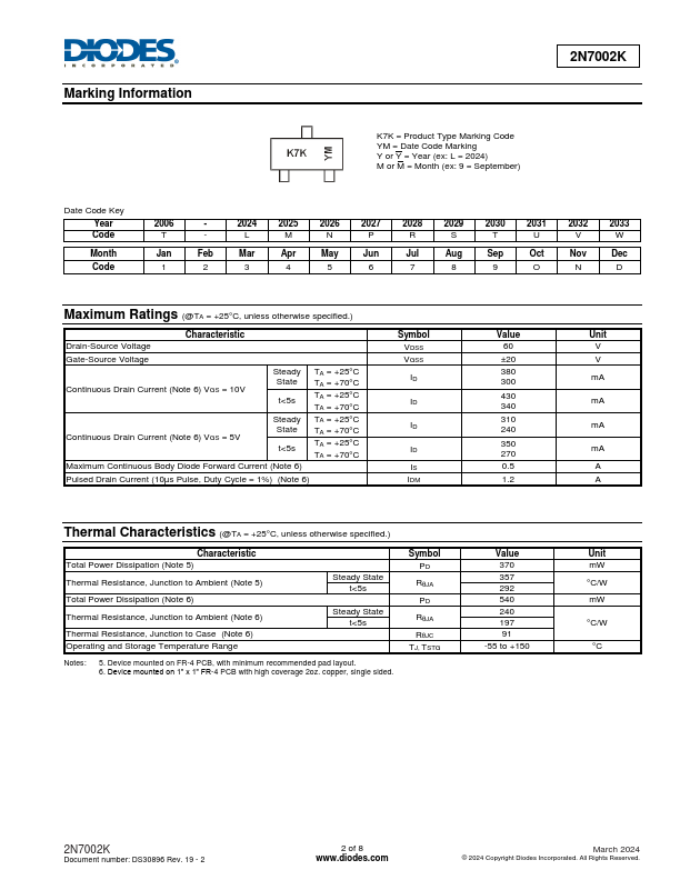 2N7002K