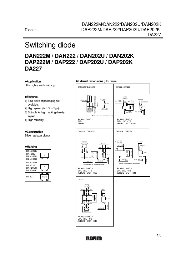 DAN202K