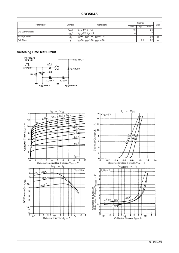 2SC5045