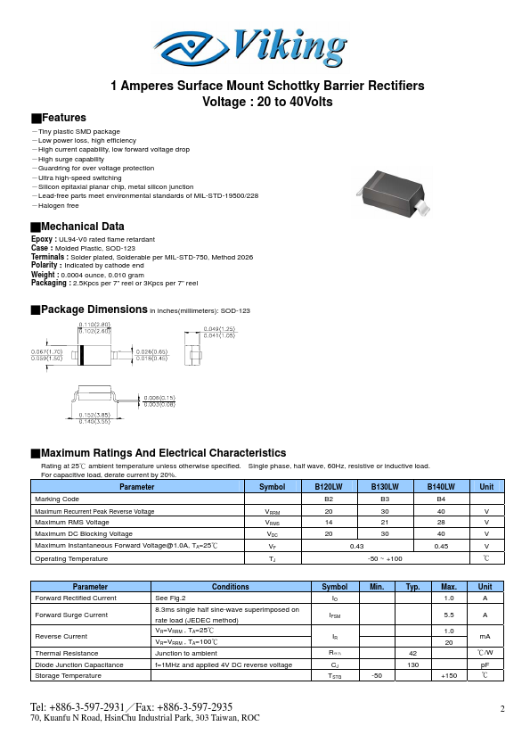 B140LW