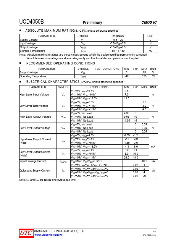 UCD4050B