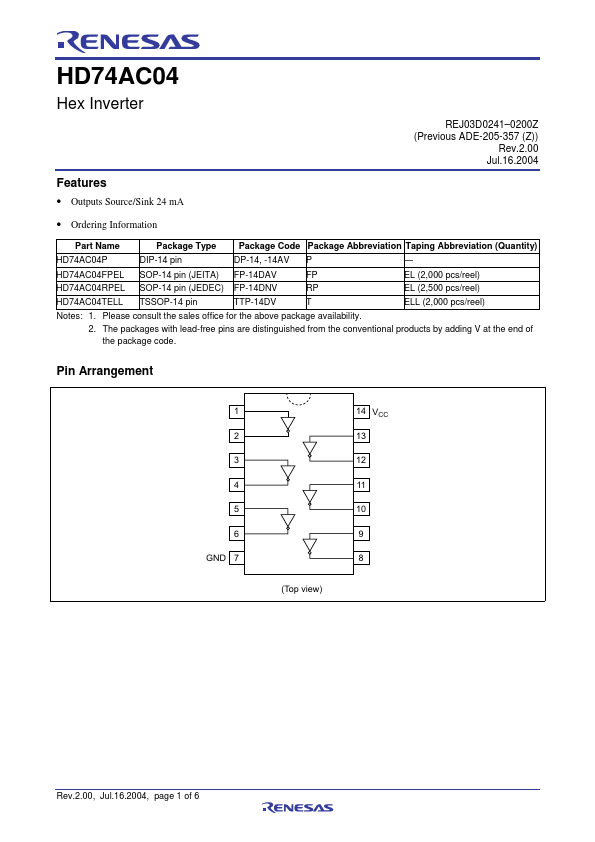 HD74AC04