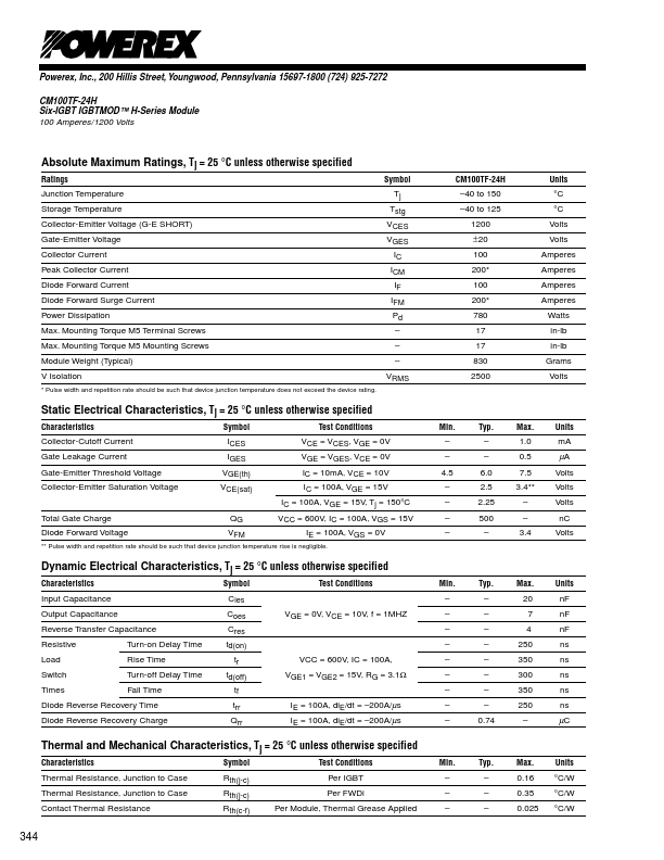 CM100TF-24H