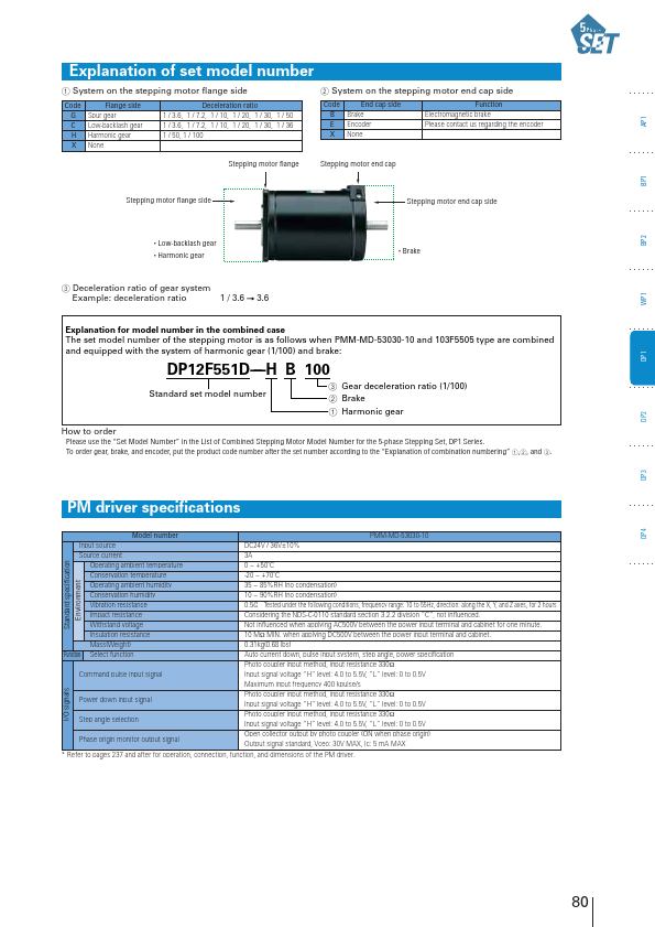 DP12F554S