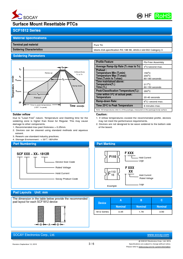 SCF150-12-1812R