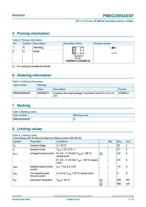 PMEG3005AESF