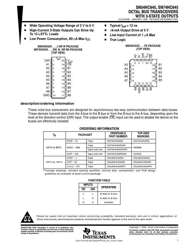 SN54HC645